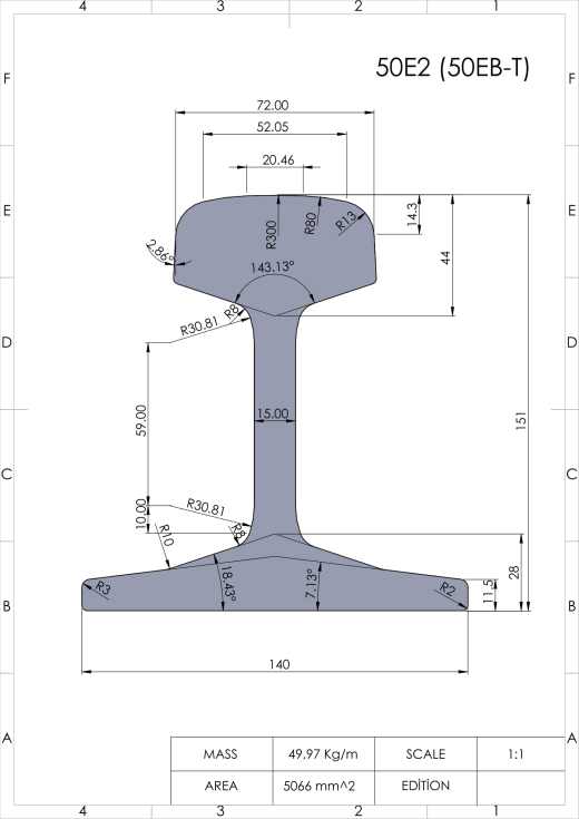 欧标最常见的钢轨型材30E1、33E1、S33、39E1 (BS80A)、45E1 (BS90A)、45E3 (RN45)、46E2 (U33)、49E1 (S49)、49E5、50E6 (U50)、54E1 (UIC54)、54E2 (UIC54E)、54E3 (S54)、54E4、54E5、56E1、60E1 (UIC60)和60E2缩略图